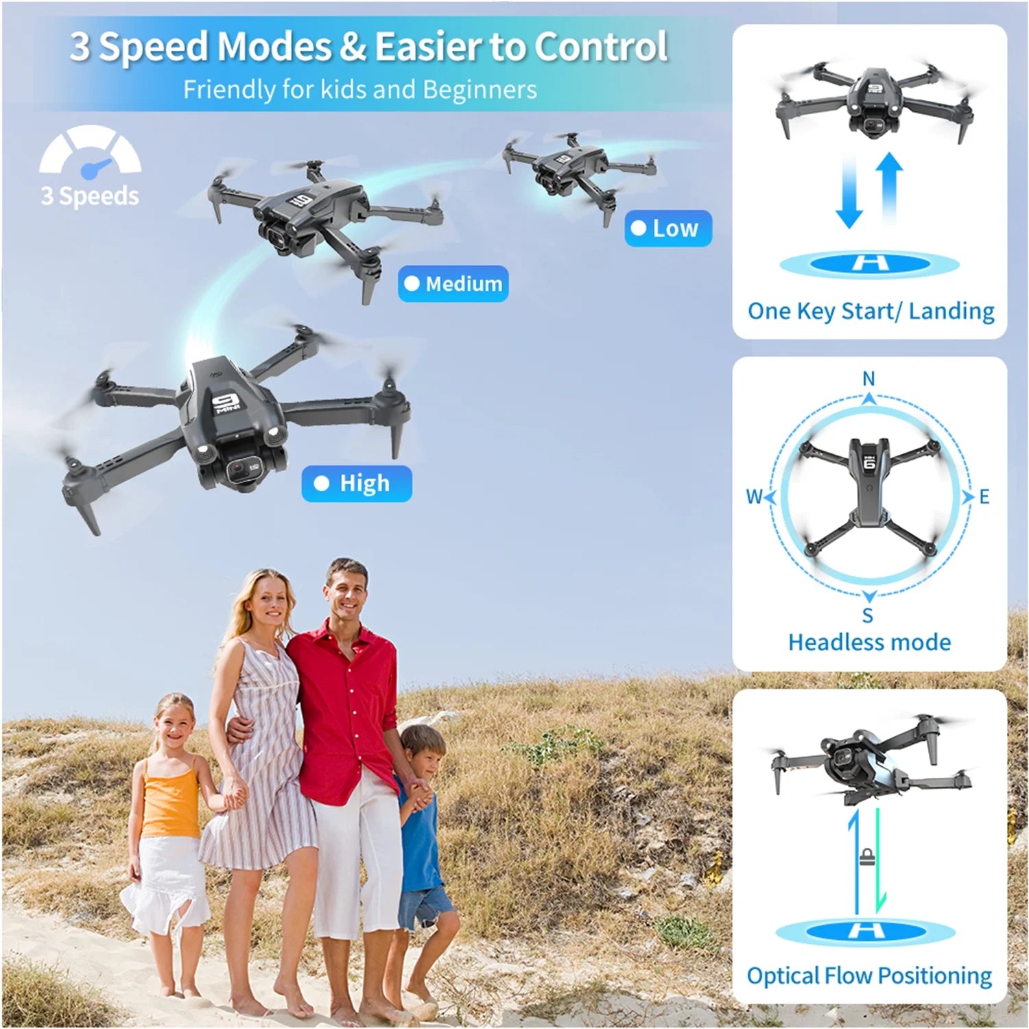 Foldable Drone with 1080P HD FPV Camera, Wifi RC Quadcopter, 360° Flip & Waypoint Flight - Perfect for Kids, Adults & Beginners - Includes 2 Batteries!